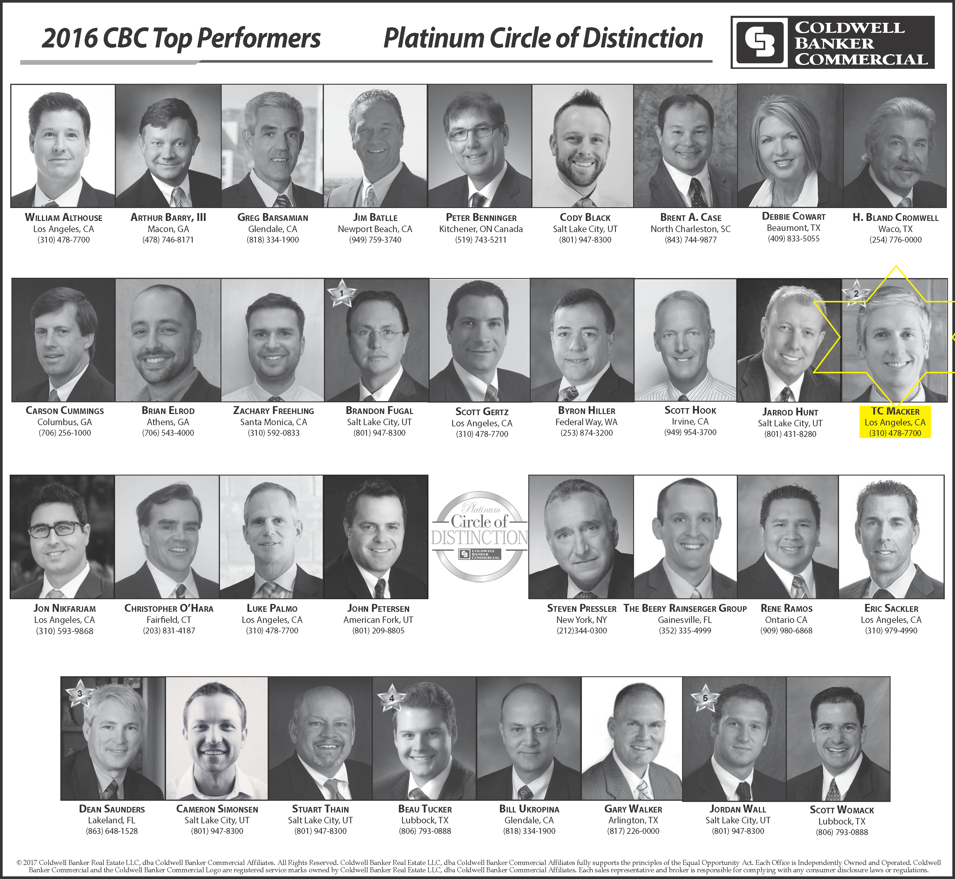 2016 CBC Top Performers – T.C Macker #2 Worldwide